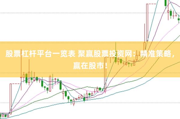 股票杠杆平台一览表 聚赢股票投资网：精准策略，赢在股市！