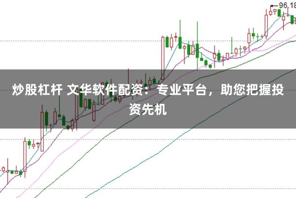 炒股杠杆 文华软件配资：专业平台，助您把握投资先机