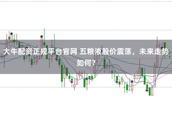 大牛配资正规平台官网 五粮液股价震荡，未来走势如何？