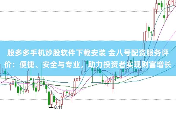 股多多手机炒股软件下载安装 金八号配资服务评价：便捷、安全与专业，助力投资者实现财富增长