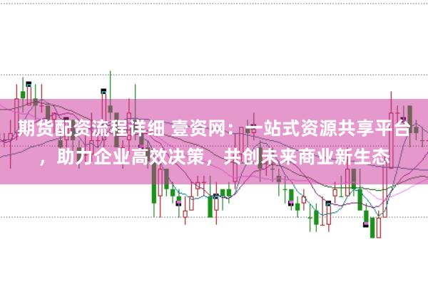 期货配资流程详细 壹资网：一站式资源共享平台，助力企业高效决策，共创未来商业新生态