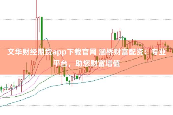 文华财经期货app下载官网 涵桥财富配资:专业平台,助您财富增值