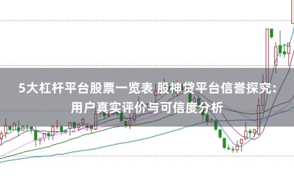 5大杠杆平台股票一览表 股神贷平台信誉探究：用户真实评价与可信度分析