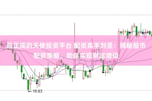 最正规的天使投资平台 配资高手刘圣:揭秘股市配资策略,助你实现财富增值